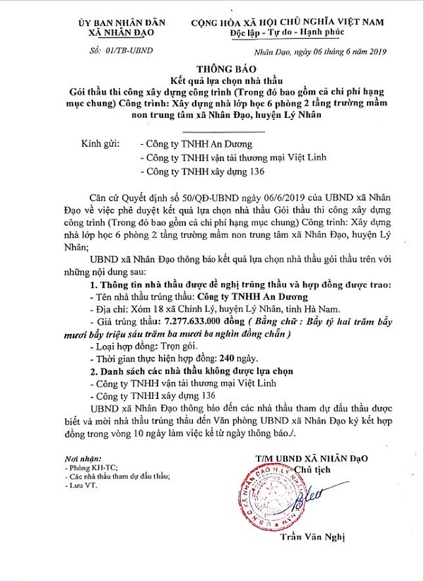 Một số quyết định phê duyệt cho Công ty An Dương trúng thầu trên địa bàn huyện Lý Nhân.