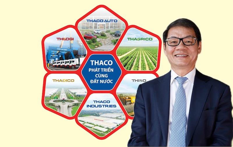 Tỷ phú Trần Bá Dương và kế hoạch kinh doanh của THACO Group trong năm 2023,  dự kiến nộp ngân sách Nhà nước 35.000 tỷ đồng