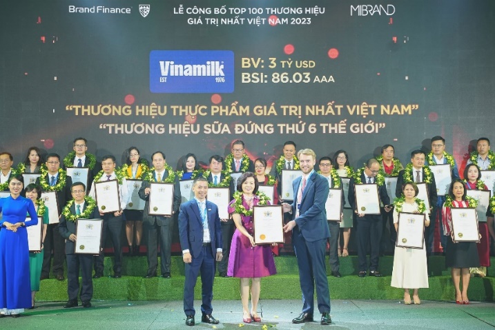 Dẫn đầu về tính bền vững, thương hiệu Vinamilk tiếp tục thăng hạng với giá  trị