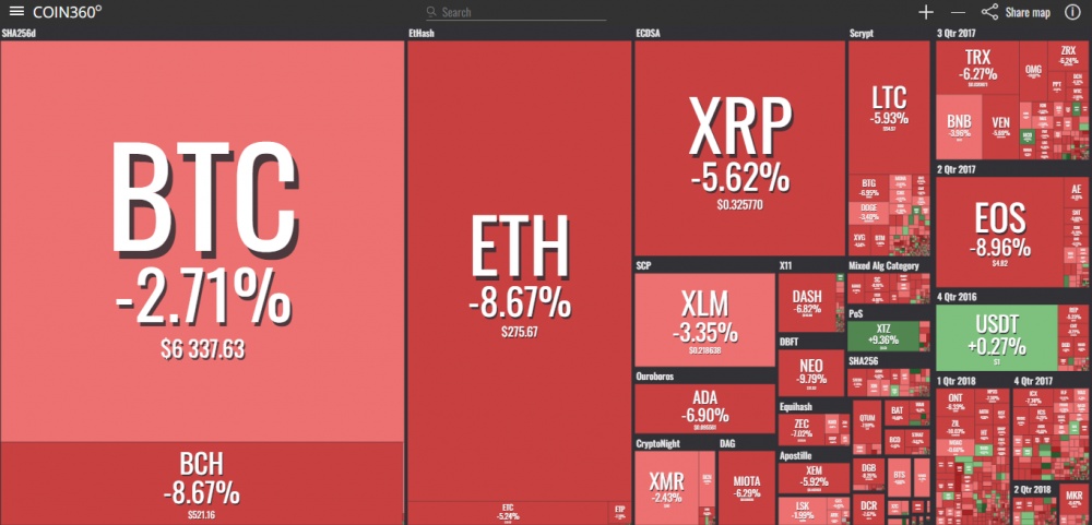 Giá bitcoin hôm nay (21/8): quay đầu sụt giảm với khối lượng thấp, chờ đợi tin về quỹ ETF bitcoin gia bitcoin hom nay 218 quay dau sut giam voi khoi luong thap cho doi tin ve quy etf bitcoin