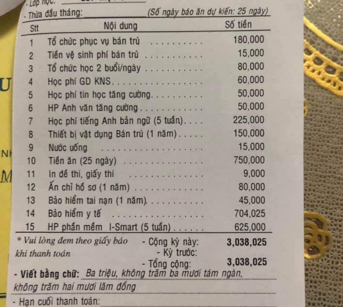 Chú thích ảnh
