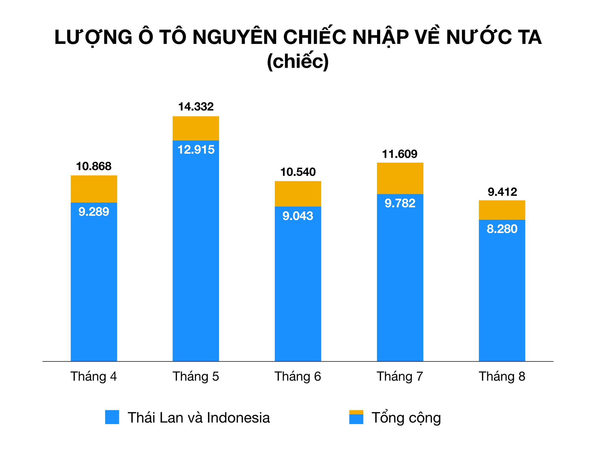 Ảnh chụp Màn hình 2019-09-16 lúc 23 Ảnh chụp Màn hình 2019-09-16 lúc 23