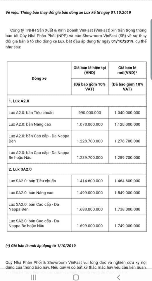 VinFast-Lux-SA2-0-se-tang-gia-len-1-75-ti-dong-bat-dau-tu-ngay-1-10-1