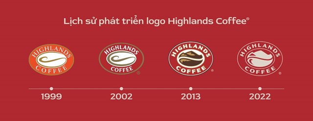 Highlands Coffee - H&#224;nh tr&#236;nh lan tỏa t&#236;nh y&#234;u d&#224;nh cho đất Việt c&#249;ng với c&#224; ph&#234;  - Ảnh 2