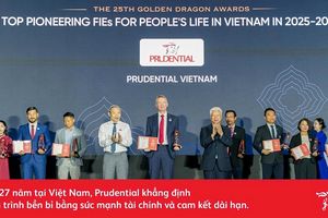 Prudential tiếp tục được vinh danh tại Giải thưởng Rồng Vàng 2026