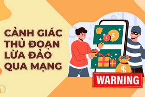 Ngân hàng cảnh báo các thủ đoạn lừa đảo mới