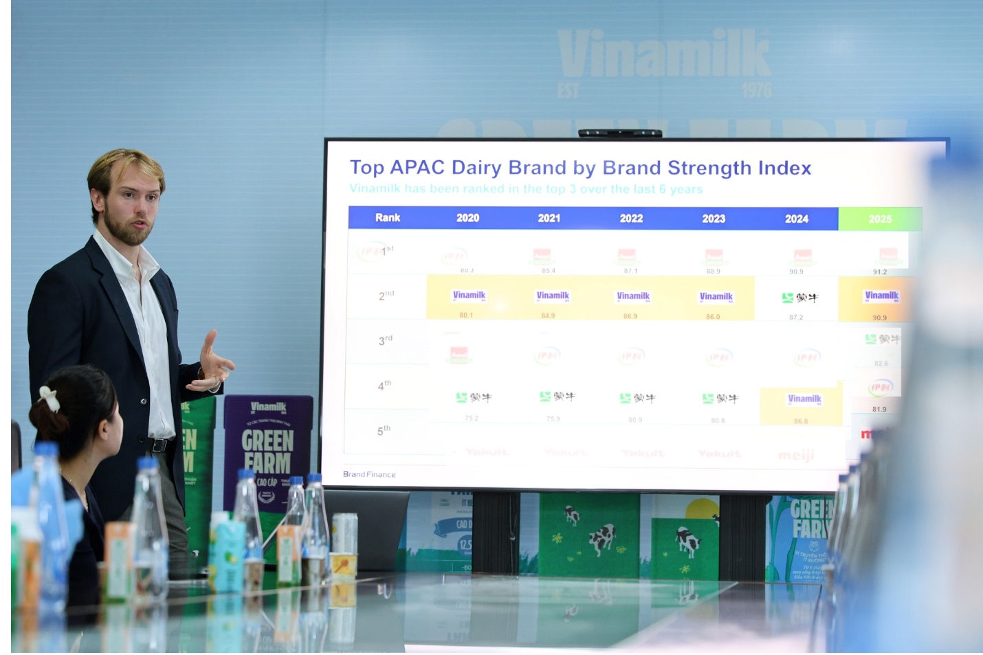 A person giving a presentation

AI-generated content may be incorrect.