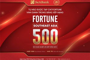 SeABank được Fortune vinh danh trong bảng xếp hạng lần đầu công bố - Fortune Southeast Asia 500