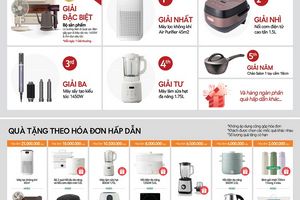 Hàng nghìn sản phẩm LocknLock ưu đãi lớn tại Ngày thương hiệu W2C Bắc Ninh