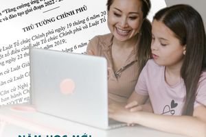 Ứng dụng Học liệu số đồng hành cùng học sinh sẵn sàng cho kỳ thi THPT quốc gia trên máy tính, mang SGK đến mọi miền