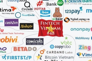 Việt Nam đứng đầu ASEAN về thu hút vốn đầu tư vào giải pháp thanh toán trong lĩnh vực Fintech