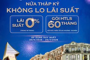 Nửa thập kỷ không lo lãi suất, Vincom Collection Bazaar tái định nghĩa bài toán đầu tư BĐS thương mại