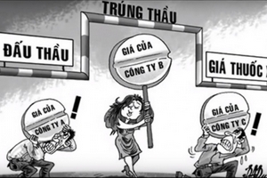 Thanh tra toàn diện đấu thầu thuốc