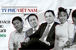 Các tỷ phú Việt: Những kỳ tích  trong năm 2020