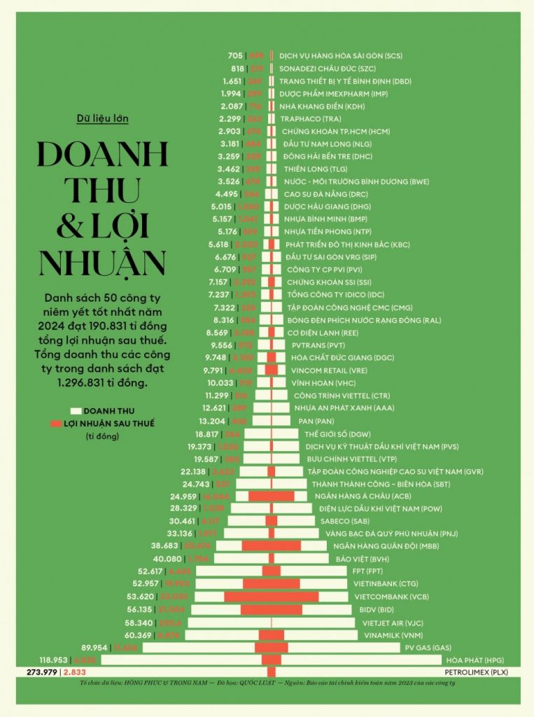 A chart of the eiffel tower

Description automatically generated