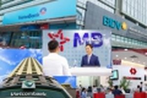 5 ngân hàng Việt Nam lọt top 2.000 doanh nghiệp lớn nhất toàn cầu năm 2023