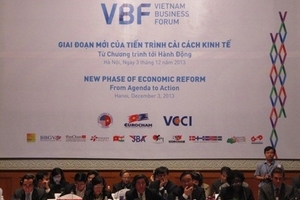 Diễn đàn Doanh nghiệp Việt Nam 2013