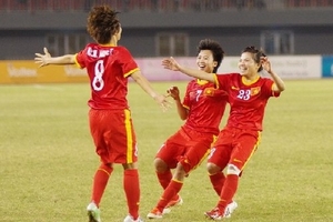 Liên đoàn sẽ hỗ trợ đặc biệt cho Đội tuyển nữ quốc gia