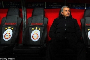 Mourinho đã nói gì sau trận chiến trên đất Thổ Nhĩ Kỳ?