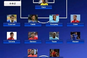 Đội hình tiêu biểu Premier League: Arsenal, M.U vắng bóng