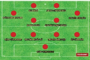 "Chelsea Việt Nam" sở hữu đội hình "khủng" đến mức nào?