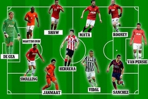 Manchester United: Đội hình trong mơ thời Van Gaal