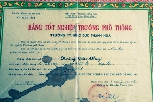 Thanh Hóa: Dùng bằng THPT của anh vợ để thăng tiến