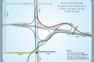 TP HCM: Xe tải, container sẽ được chạy trên cao tốc TP HCM - Long Thành - Dầu Giây