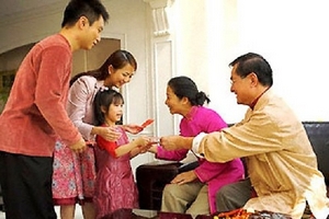 Ngày xưa các cụ kiêng kỵ thế nào dịp Tết?