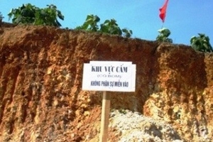 Phát hiện quả bom 200kg trong vườn nhà dân