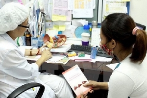 Kỳ thị và phân biệt đối xử - rào cản chính trong điều trị HIV