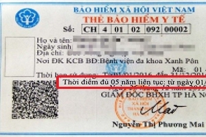 "Thời điểm đủ 05 năm liên tục" trên thẻ BHYT có ý nghĩa gì?