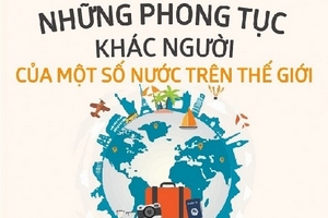 Hãy nhớ những quy tắc khác người này trước khi ra nước ngoài