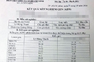 Cách chức Đảng của Cục trưởng Cục Thống kê vì có quan hệ 'bất chính'