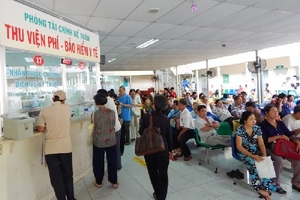 Bộ Y tế chỉ đạo thanh, kiểm tra hành vi trục lợi Quỹ BHYT