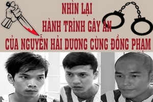 Infographic: Hành trình gây án và đền tội của Nguyễn Hải Dương