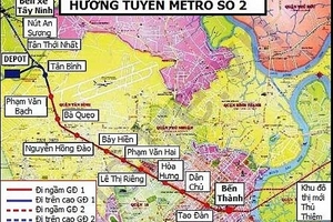 Chống ngập cho tuyến  tầu điện ngầm