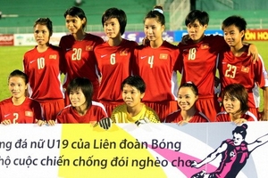 Thắng đậm U19 Việt Nam, Nhật Bản vô địch nữ Châu Á