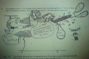 Bài kiểm tra viết bằng... mực vô hình