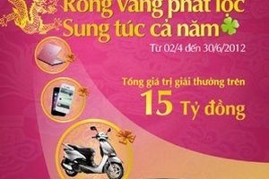 Gửi tiền trúng ô tô tại Vietinbank