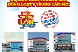 Nguyễn Kim khuyến mại lớn khai trương 6 trung tâm mới