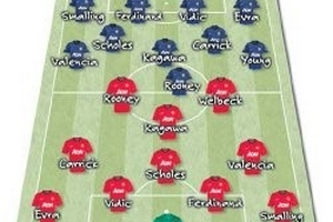 Có Kagawa, M.U sẽ thi đấu với đội hình nào?