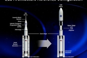 Tên lửa phóng tàu vũ trụ thế hệ mới của NASA