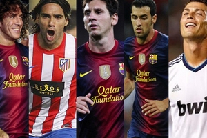 Mẫu cầu thủ toàn diện của Iniesta: Có tố chất của CR7