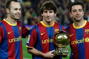 Messi sẽ không được như bây giờ nếu không có Iniesta & Xavi