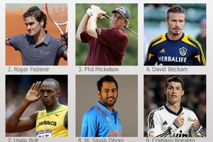 10 VĐV thể thao giá trị nhất 2012: CR7 vượt Messi