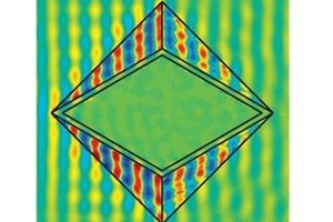 Áo tàng hình hoàn hảo