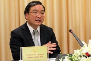 Hỗ trợ quốc tế ứng phó biến đổi khí hậu