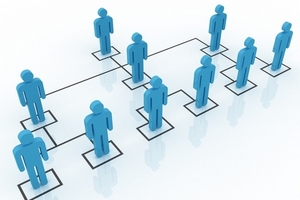 Bán hàng đa cấp hết đất sống, phá sản