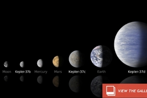 Phát hiện hành tinh tí hon nhất vũ trụ